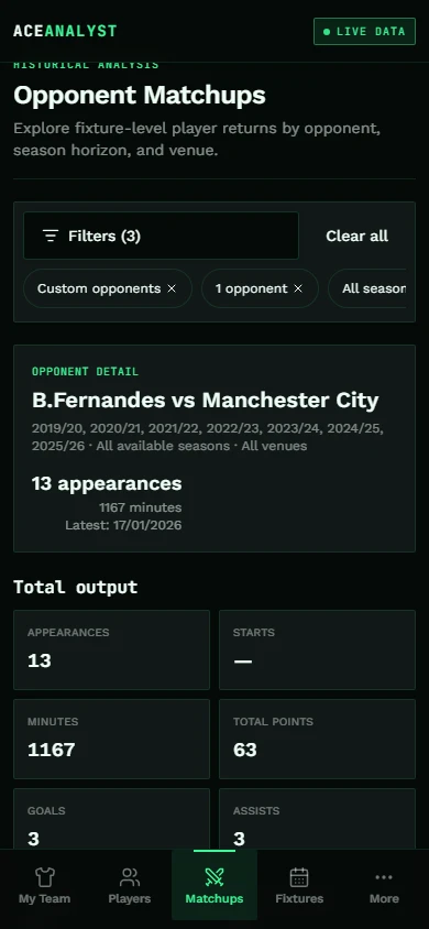 Opponent Matchups on mobile showing Bruno Fernandes versus Manchester City across all available seasons and the loaded total-output metrics.